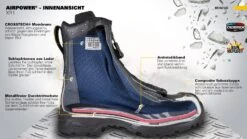 Haix Airpower XR1 Rettungsdienstschuhe (schwarz) -Bestes Schuh Geschäft Haix Airpower XR1 Rettungsdienstschuhe schwarz D 605117 Bild 4